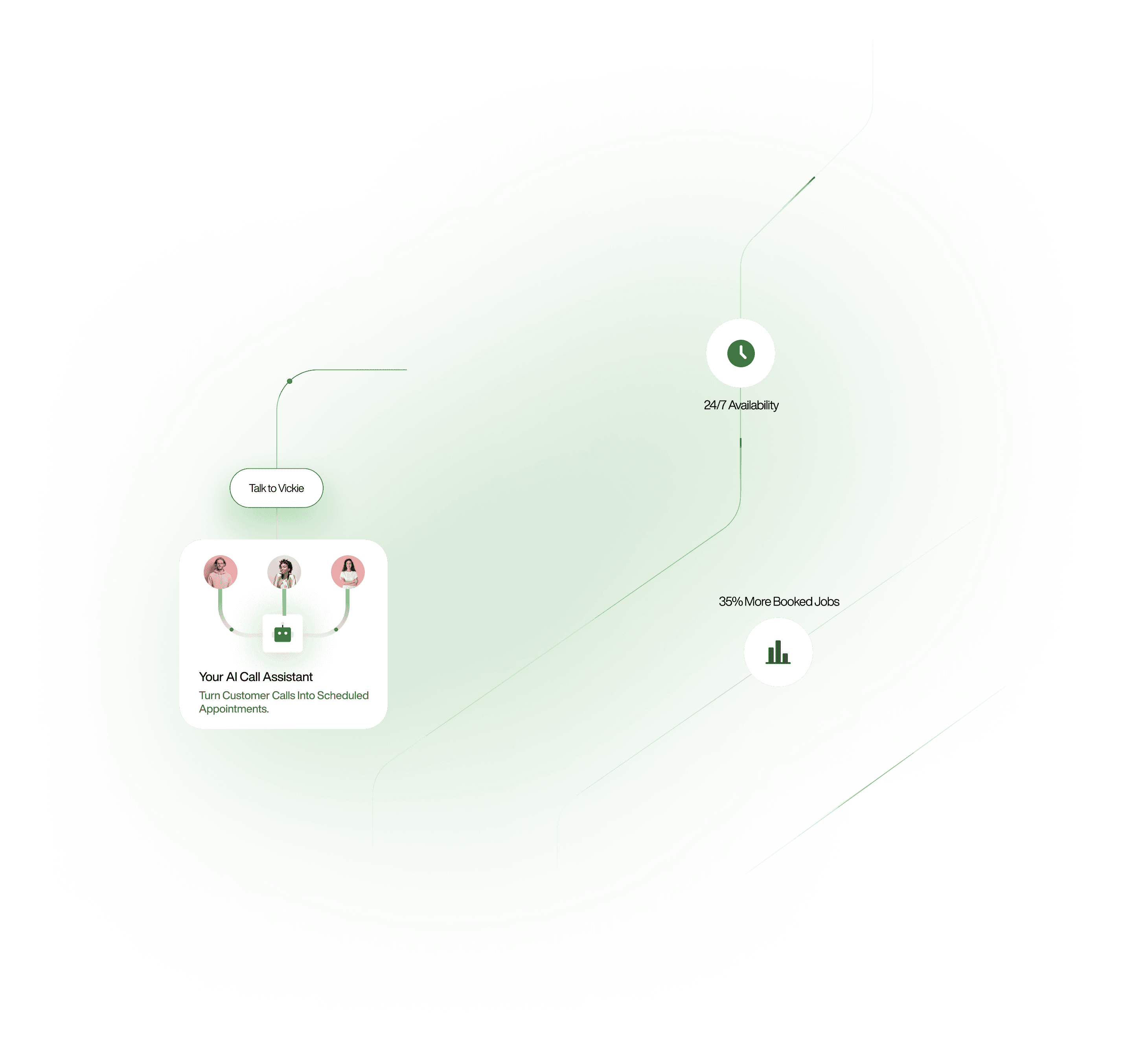 AI voice assistant analytics dashboard showing call conversion metrics